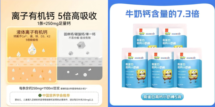 标称为“小小伞钙镁锌液体钙”和“未零高蛋白高钙小奶棒”产品销售页面的钙含量标注。镇江市消协供图