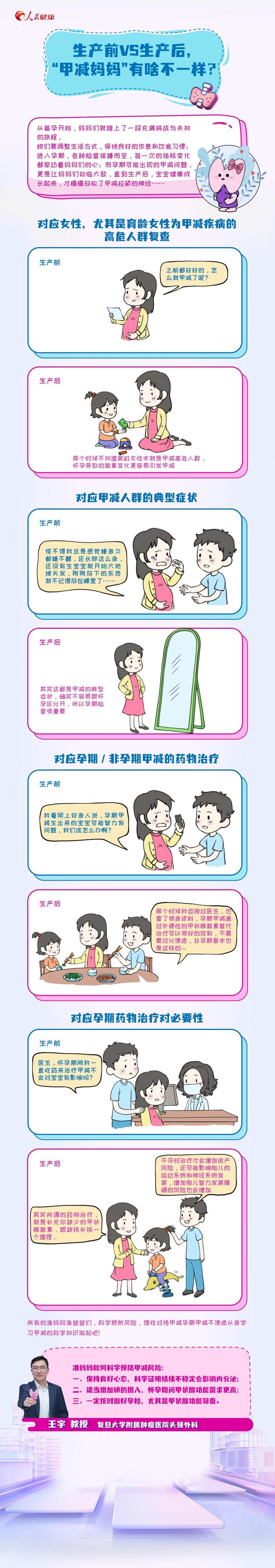 生产前VS生产后，“甲减妈妈”有啥不一样？