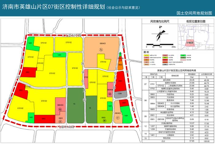 济南星瀚城商业规划图图片