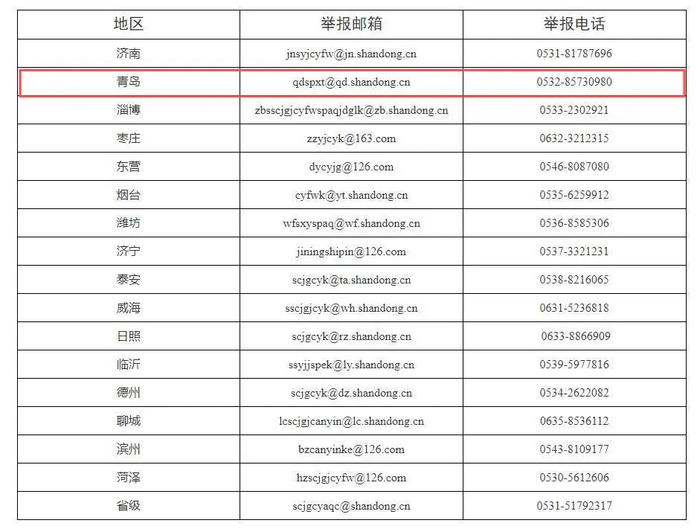 来源 | 记者 吴帅