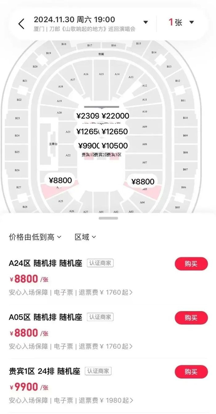 二手票务平台上刀郎演唱会的票价。图 / 摩天轮网站截图