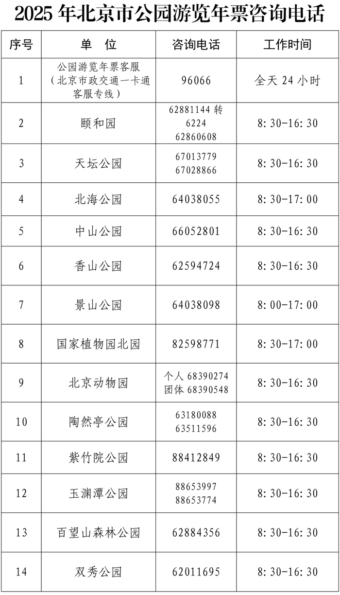来源：北京发布 综合自北京市公园管理中心