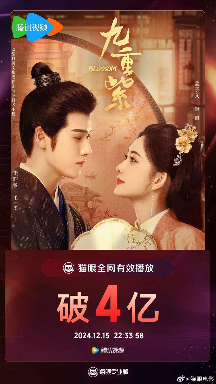 孟子义、李昀锐《九重紫》播放量破4亿啦…