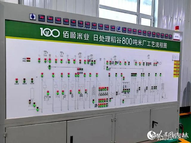 米厂工艺流程图