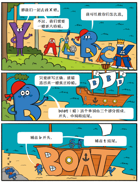 《这就是英语》!一套用漫画讲语音、拼读、词根、词缀、语法的趣味图书,孩子超爱!|语法|国王|英语