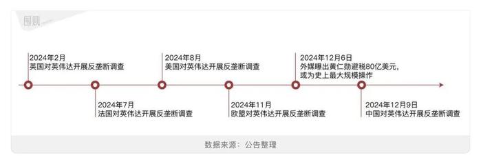 ▲图源：围观商业评论