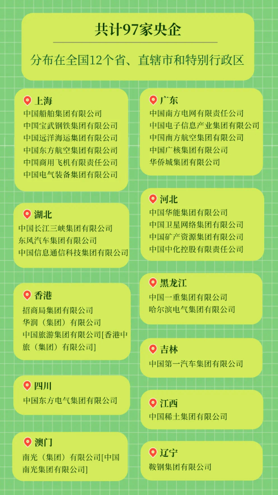 数据截至2023年