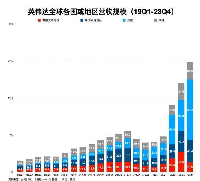 ▲图源：财经十一人