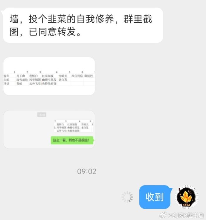 转发群截图制作图片