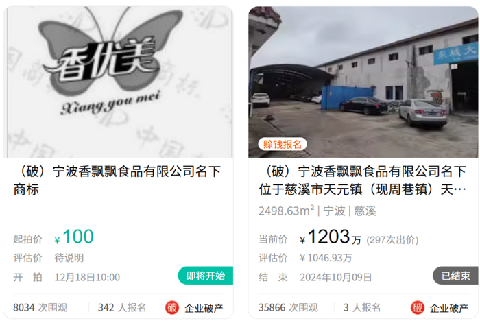 图片来源：阿里拍卖破产强清平台