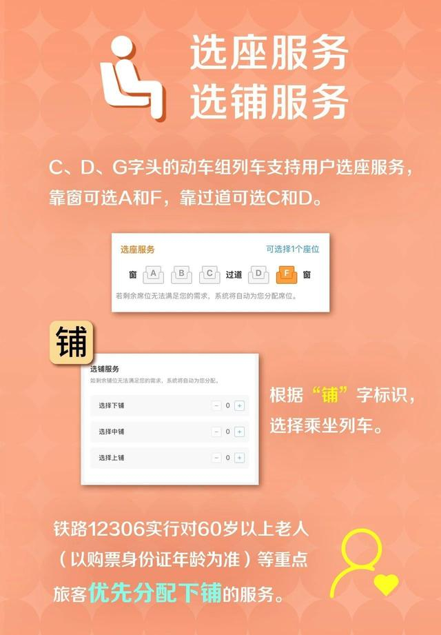 来源：中国铁路