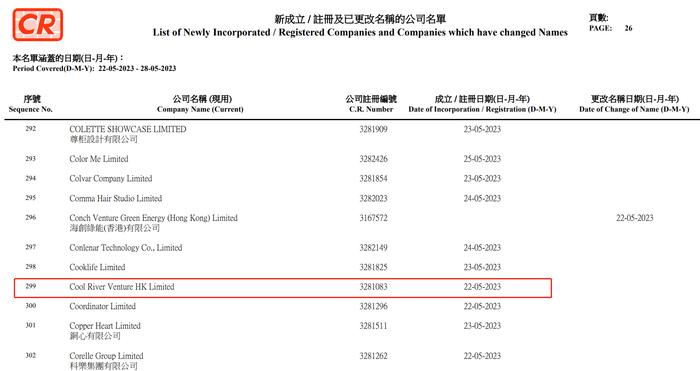 图源：香港特别行政区政府公司注册处网站