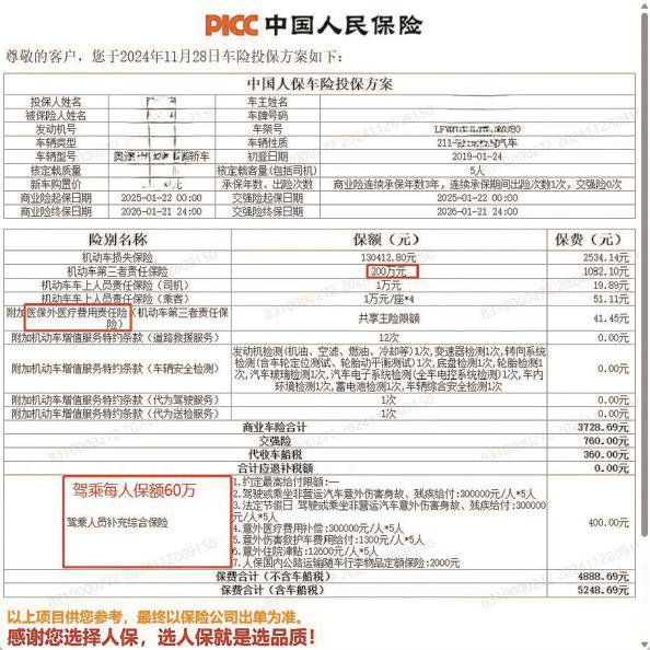             车险续保费用涨了近千元  采访对象提供          