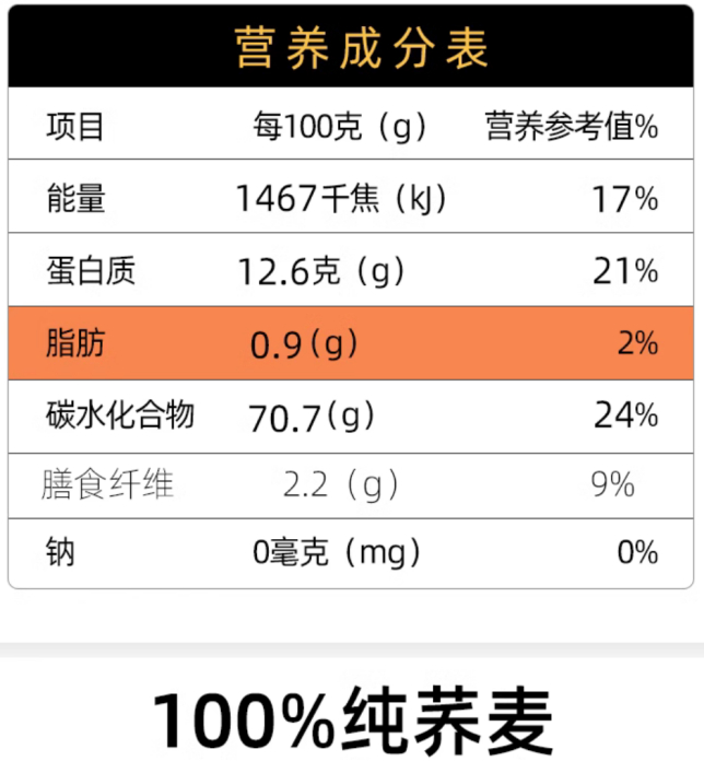 相比于我们平时吃的白面条,荞麦面还是比较健