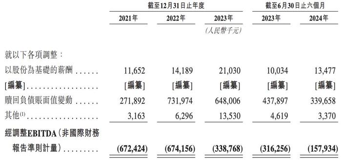 极智嘉冲刺港交所上市：研发投入下滑，实控人郑勇曾多次被限消