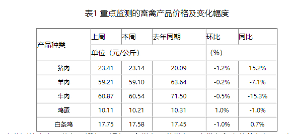 图片来源：农业农村部官网