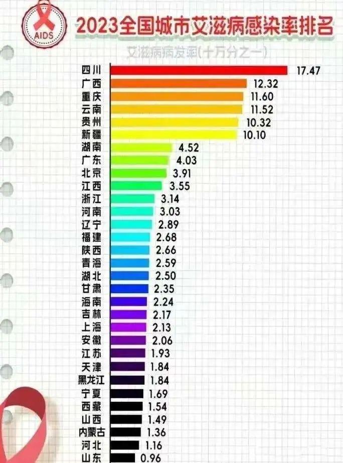 美国疫情曲线图全国图片