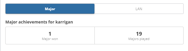 参与过19届Major的“最长的河”