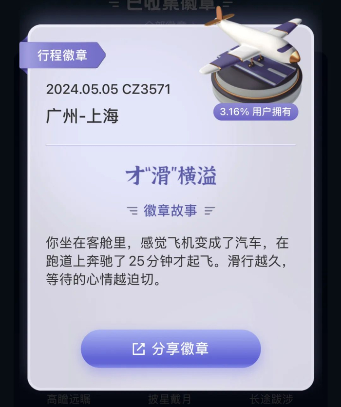 小伙伴们解锁这枚「才滑横溢」徽章了吗？