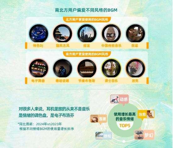 报告截图。主办方供图