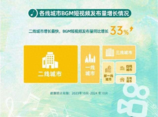 报告截图。主办方供图