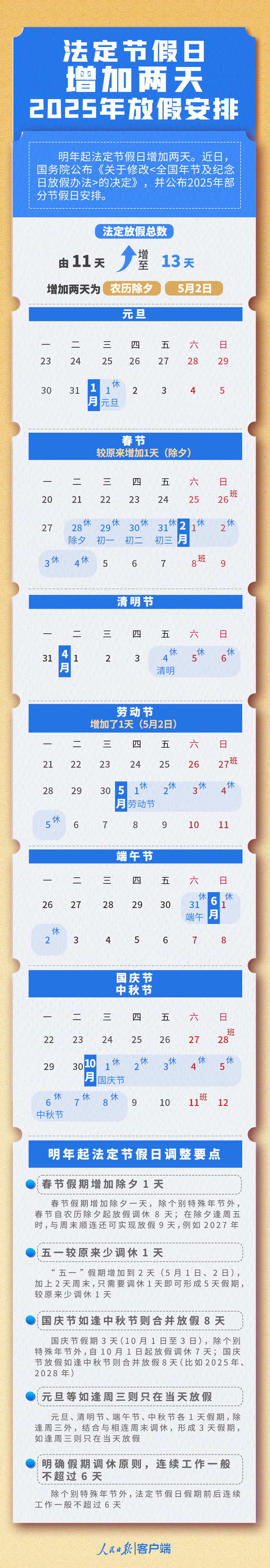 来源：中国政府网、人民日报客户端、铁路12306