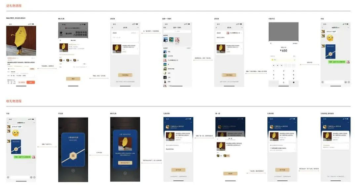 送礼与收礼流程