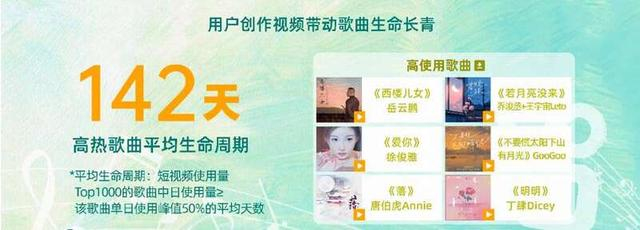 报告截图。主办方供图