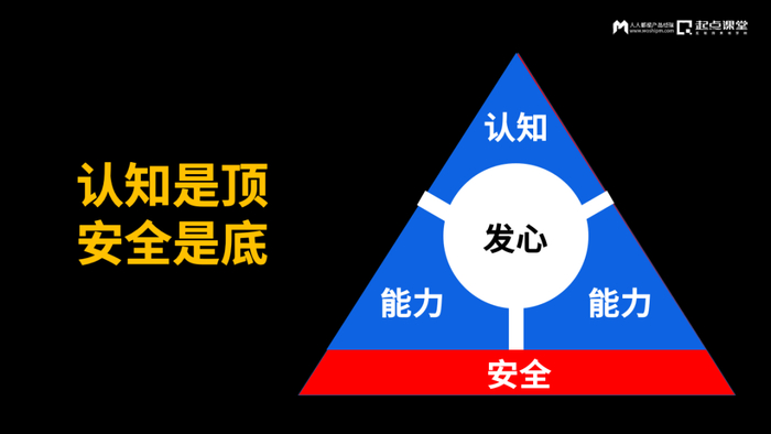 梁宁：从产品经理到自由人，这是我最近五年的思考|产品经理大会|真需求|商业|价值|共识_新浪新闻