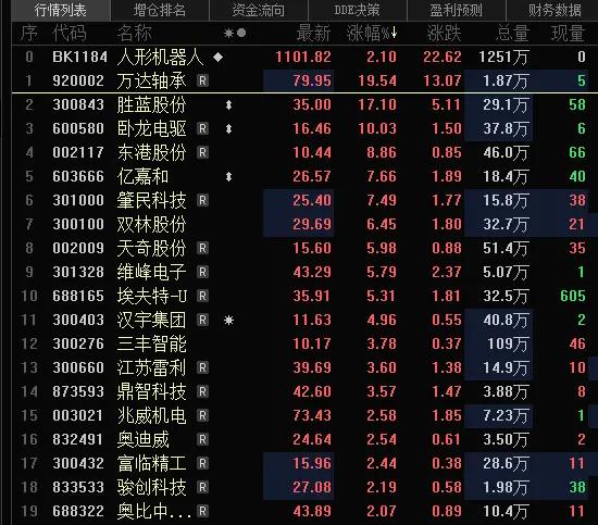 FBX福币交易所中行、农行、工行、建行！见证历史