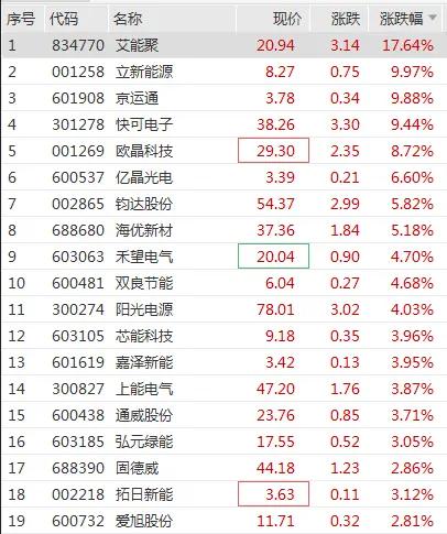 FBX福币交易所中行、农行、工行、建行！见证历史