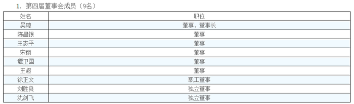 图片来源：川财证券官网截图