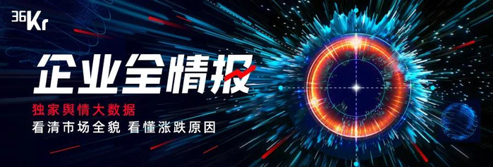 基于全网舆情的近期数据统计，对长安汽车股价的影响分析报告。