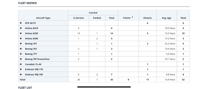 图片来源：planespotters