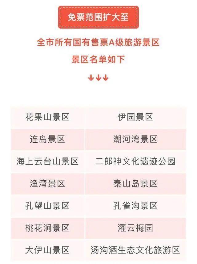 △连云港国有售票A级旅游景区免票名单，图源连云港发布。