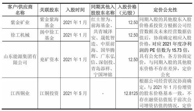 海安橡胶IPO更新：朱晖转让股权套现4亿元，主要客户下场参股  第8张