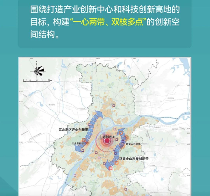 图源南京市国土空间总体规划