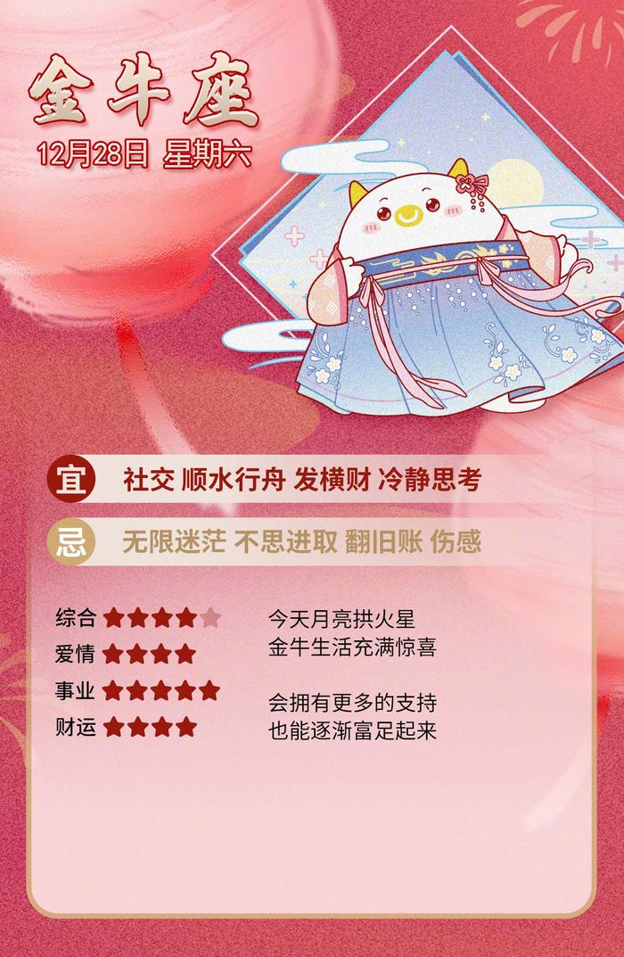 12月28日12星座运势分析 转发锦鲤附体 一定会有好事情发生
