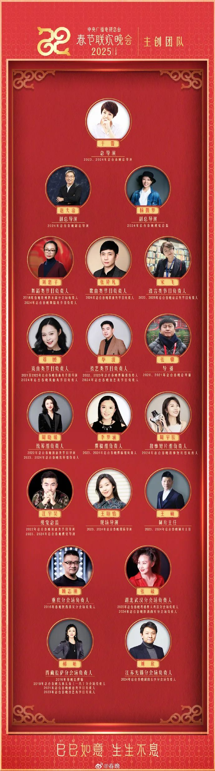 来源：春晚官博