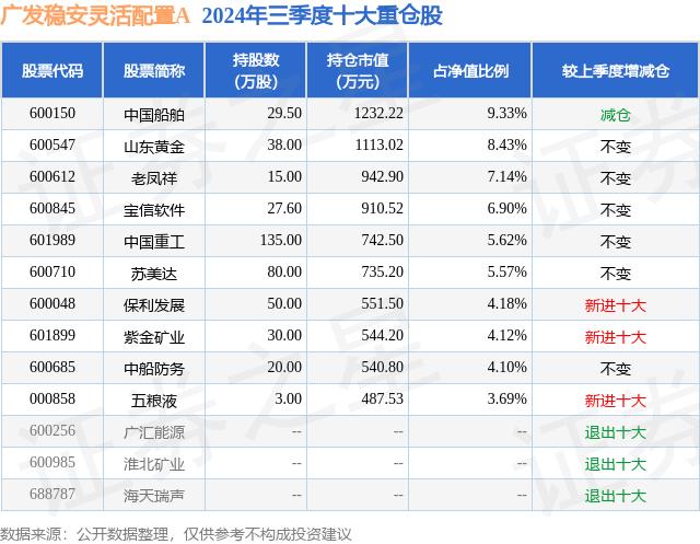 苏美达股票图片