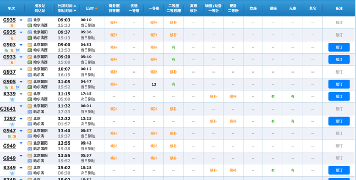 ▲2025年1月14日北京至哈尔滨方向部分车次余票情况。