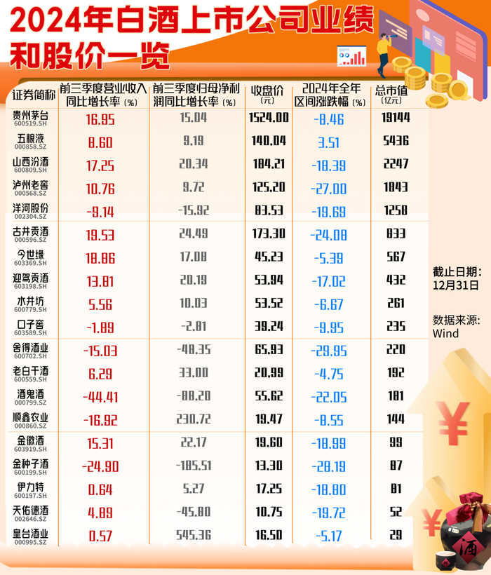 制图 卿子秀