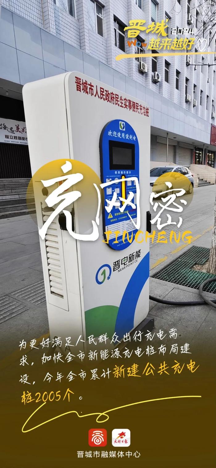 美好晋城！奋发向前行！