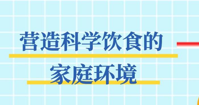 防止孩子长成“胖娃娃”，养育环境很重要 | 科普时间