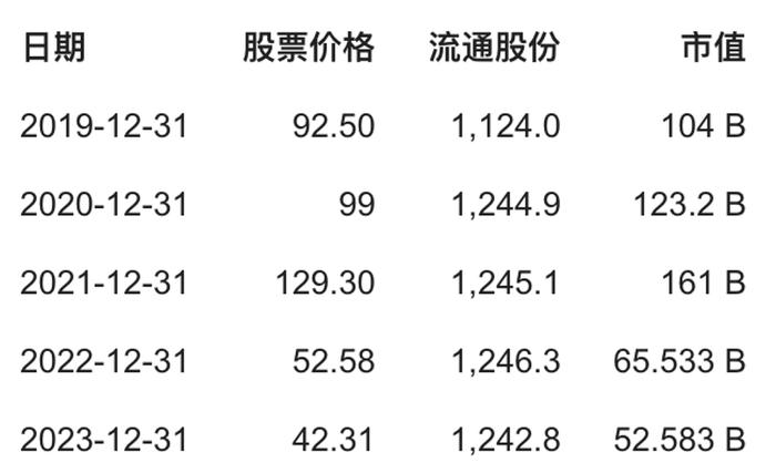 闻泰科技，战略“瘦身”_https://www.izongheng.net_半导体_第3张