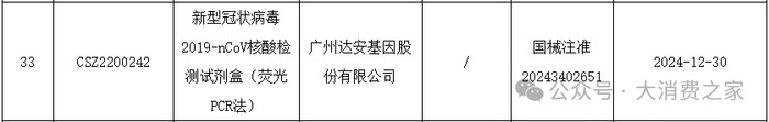 图片来源：国家药品监督管理局官网