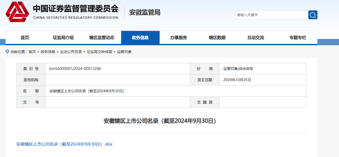图片来源：中国证券监督管理委员会官网