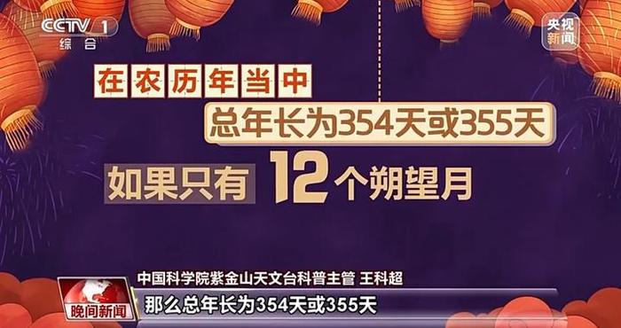 乙巳蛇年有384天！为啥？