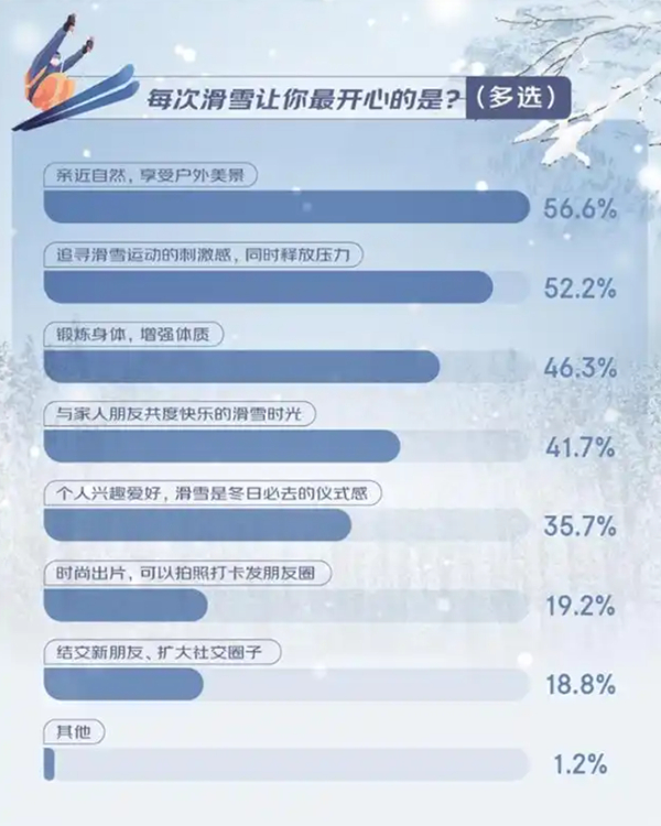 图片来源：京东消费及产业发展研究院