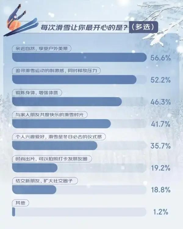 图片来源：京东消费及产业发展研究院